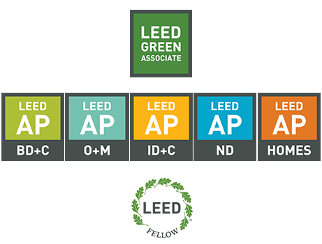 leed accredited professionals