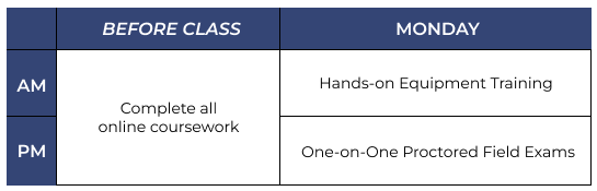 BPI IDL training schedule